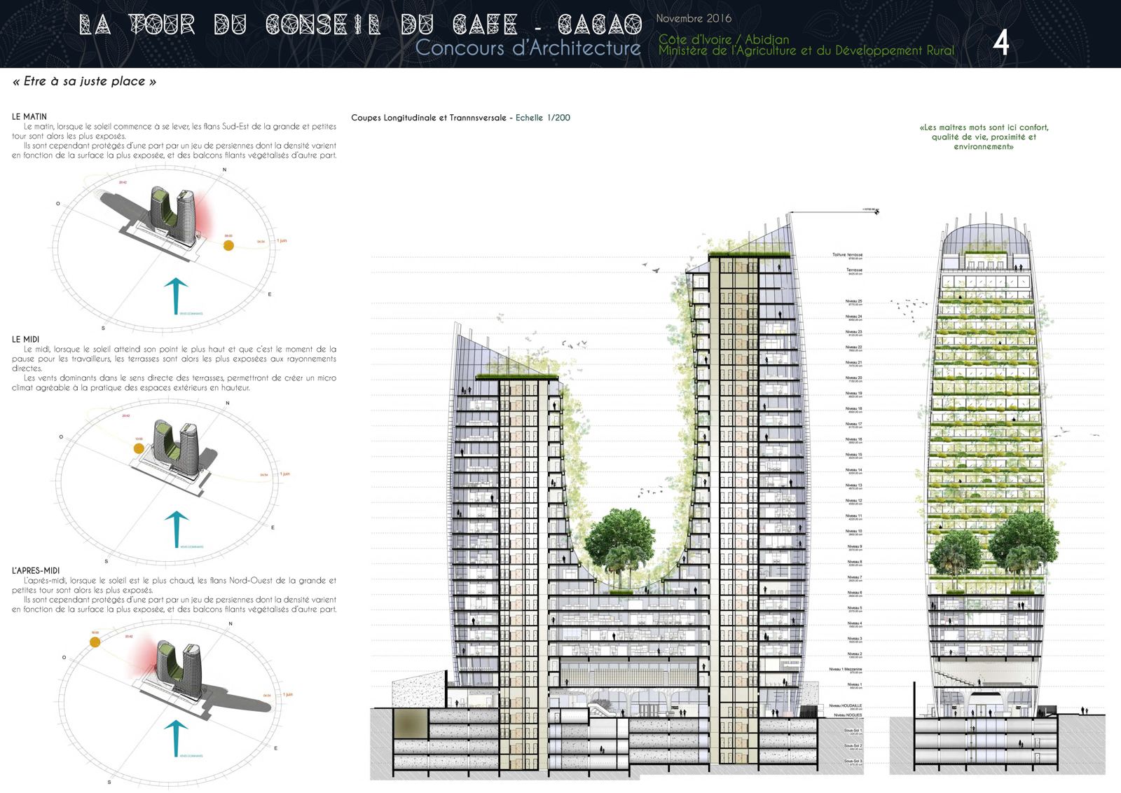 Cacao Tower